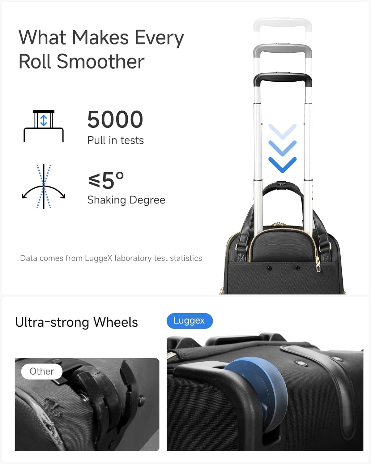 LUGGEX Underseat Carry On Luggage with Wheels, Stylish Lightweight Under Seat Luggage, Soft Sided Personal Item Suitcase for Short Trip (Cream White, 16 Inch) - Image 6