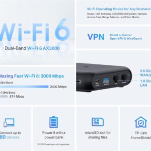 Alternative view of TP-Link Dual-Band Wi-Fi 6 AX3000 Travel Router TL-WR3002X | Multi-Gig Portable | OpenVPN, WireGuard | Easy Public WiFi Sharing | Hotel/Cruise/Travel Approved | Phone WiFi Tether | USB 3.0 | Multi-Mode