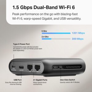 Alternative view of TP-Link Ultra-Portable Wi-Fi 6 AX1500 Travel Router TL-WR1502X | Easy Public WiFi Sharing | Hotel/RV/Travel Approved | Phone WiFi Tether | USB C Powered | Multi-Mode | Tether App | Durable Design