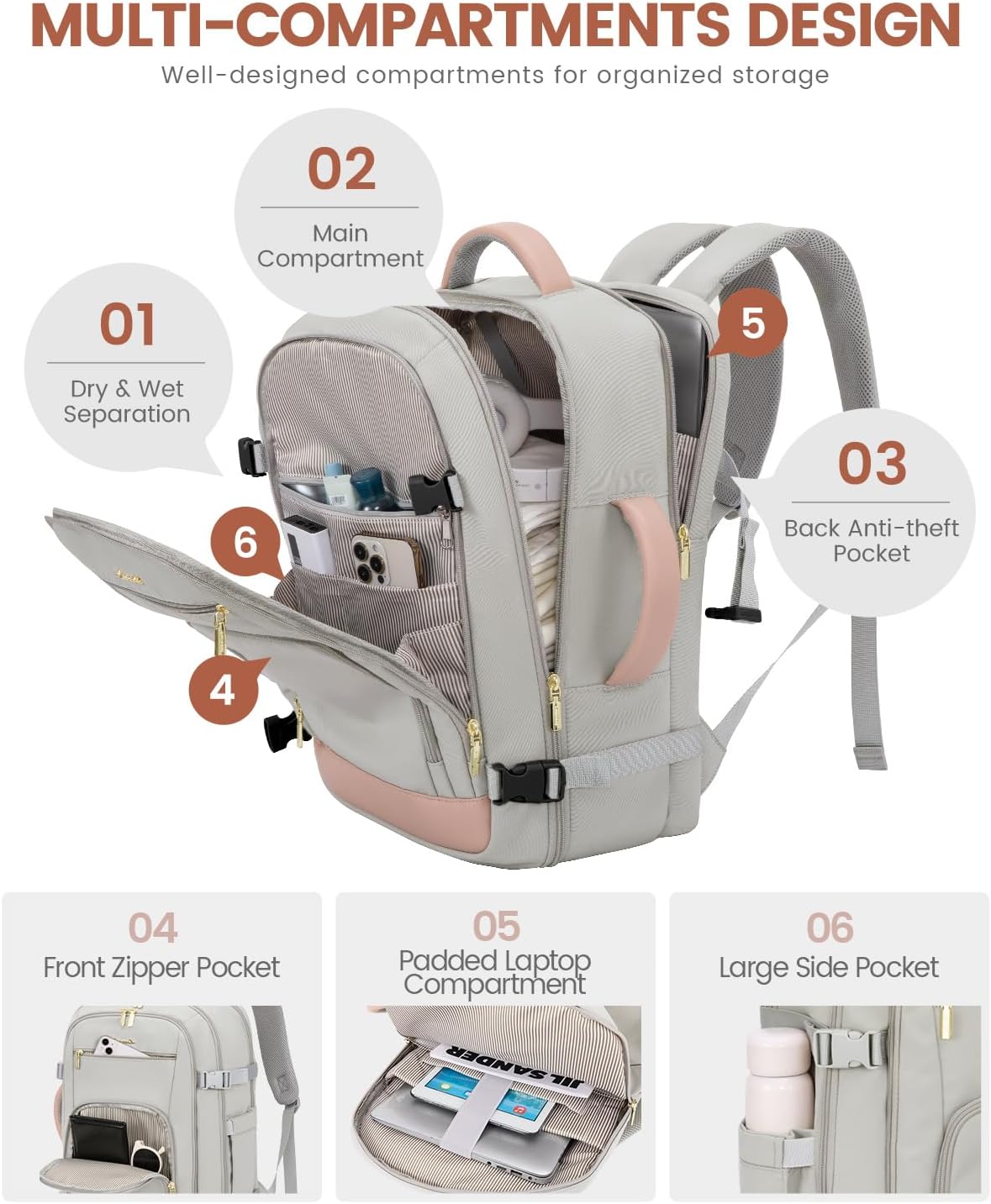 LOVEVOOK Travel Backpack For Women, 40L Carry On Backpack Flight Approved, TSA Personal Item Travel Bag Fits 17 Inch Laptop, Business Weekender Overnight Waterproof Daypack With 2 Cubes, Grey-Pink - Image 5