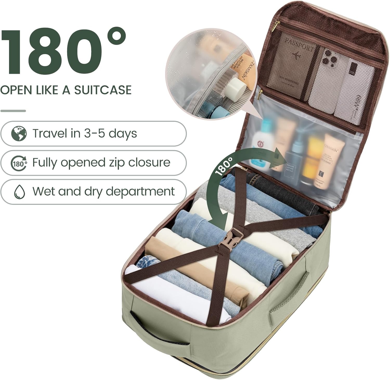 LOVEVOOK Travel Backpack For Women,40L Carry On Backpack Flight Approved,TSA Personal Item Travel Bag Fits 17 Inch Laptop,Business Weekender Overnight Daypack with Back Pad and Chest Buckle,Cubes - Image 3