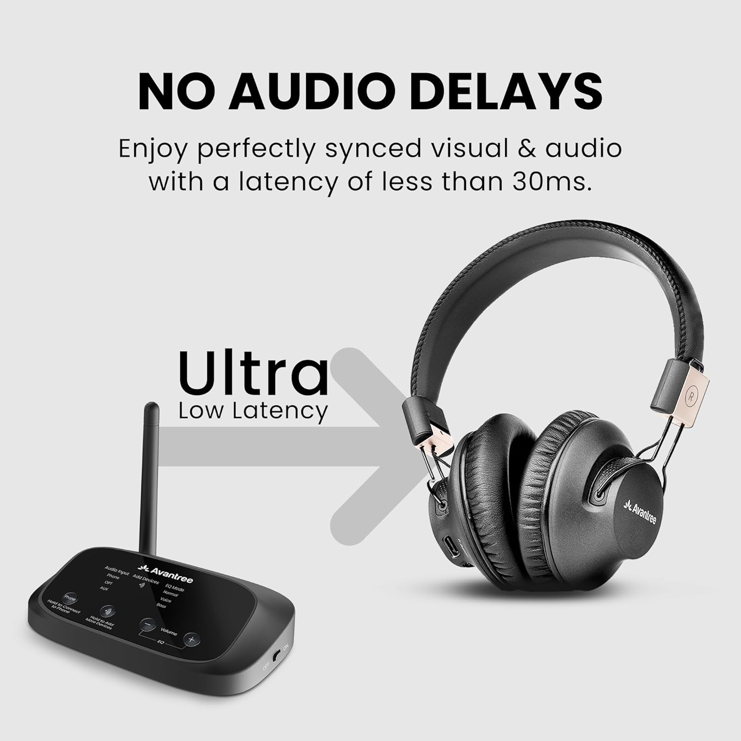 Avantree Quartet 2 - Wireless Group Listening Headphones & Transmitter for TV, Church, Classroom, Silent Discos, Plug & Play, 2.4GHz Expandable Multi-Headphone System with Low Latency & Clear Voice - Image 5