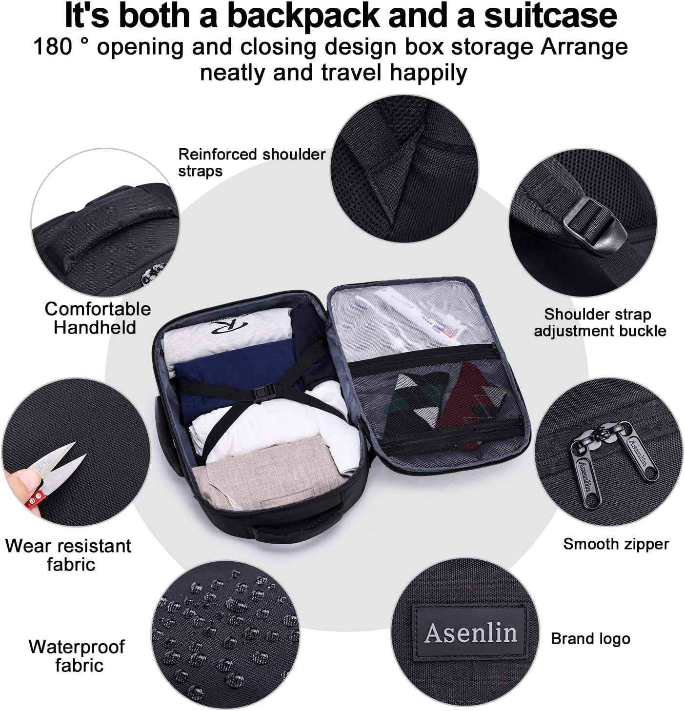 Asenlin Travel Backpack for Women and Men,Fit 15.6 Inch Carry on Backpack Flight Approved Luggage,Weekender Bag Water Resistant Laptop Backpack-Black - Image 4