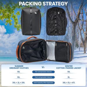 Alternative view of Fanwoli Vacuum Travel Backpack, Carry On Luggage with TSA Lock & Anti Theft Zipper, Expandable Airback with Compression Pump, Waterproof Laptop Bag Ideal for Flight & Business