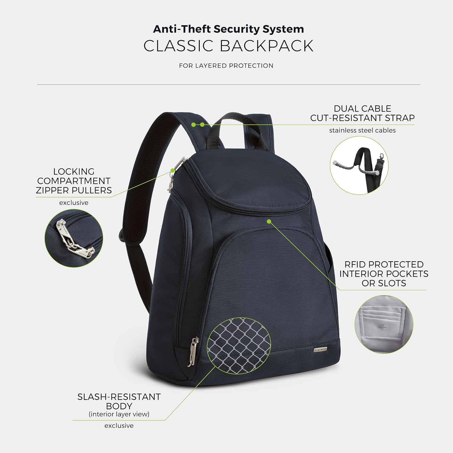 Travelon Anti-Theft Classic Backpack - Image 3