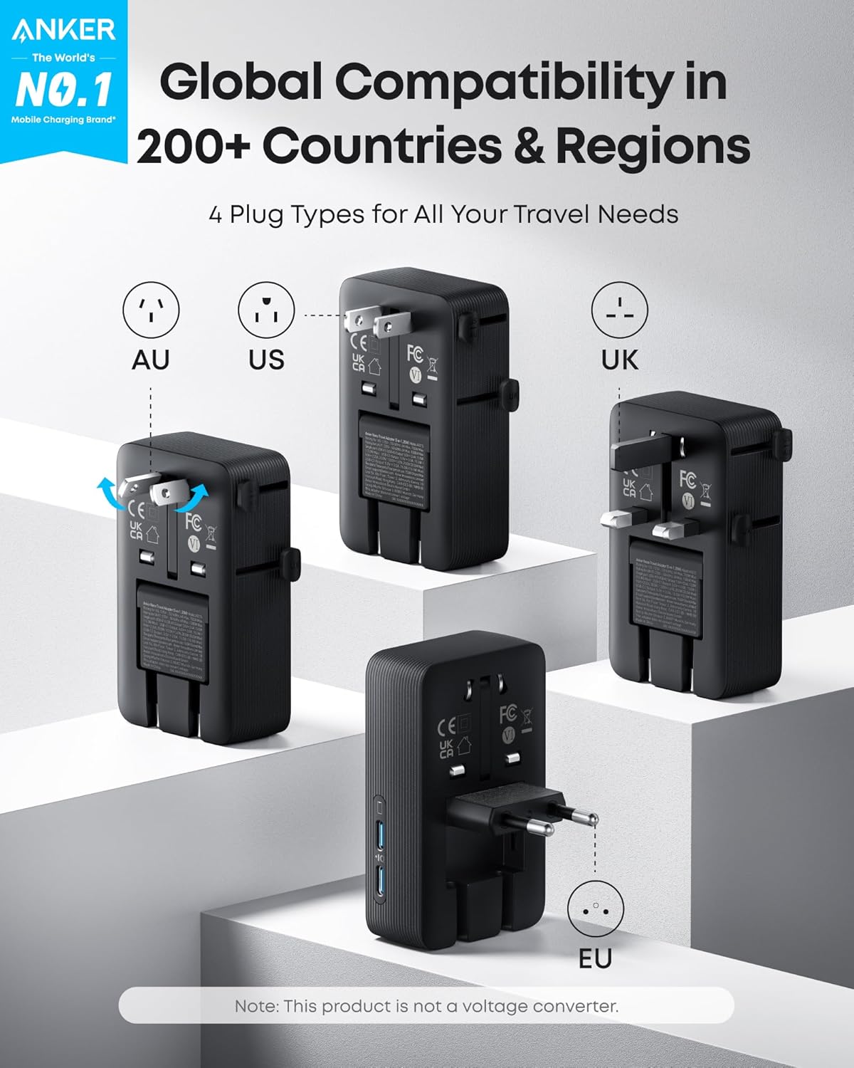 Anker Nano Travel Adapter, 5-Port Power Adapter with 1 AC, 2 USB-A, and 2 USB-C Ports, Smart Temperature Control, Compatible with Over 200 Countries, Ideal for Travel (1-Pack) - Image 2