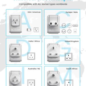 Alternative view of Universal Travel Adapter Kit, VINTAR International Plug Adapter with 3 USB Ports(2 USB C, 3.4A) and 2 American Outlets, Type A,C,G,D,I,M Detachable Attachments, Adapter for US/EU/UK/India/AUS/Africa