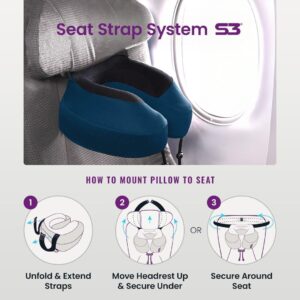 Alternative view of Cabeau Evolution S3 Travel Pillow – Straps to Airplane Seat – Ensures Your Head Won’t Fall Forward – Relax with Plush Memory Foam – Quick-Dry Fabric Keeps You Cool and Dry (Indigo)…