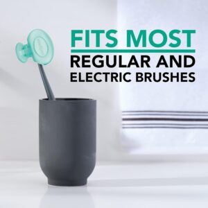 Alternative view of Steripod Clip-On Toothbrush Protector with Peppermint Essential Oils, Keeps Toothbrush Fresh and Clean, Travel Accessories, Fits Most Manual and Electric Toothbrushes, 2 Count