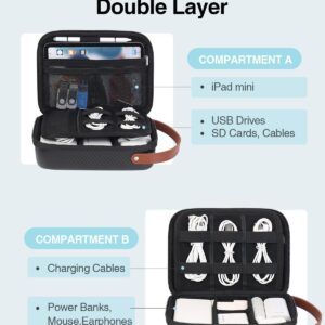 Alternative view of Luxtude Electronics Organizer Travel Case for Chargers and Cords, Hard Case for Electronics, Portable Tech Bag, Travel Essentials for Chargers/Mouse/USB Drives/SD Cards, Tech Gifts