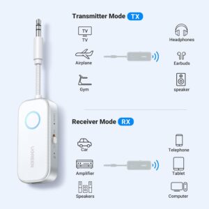 Alternative view of UGREEN Airplane Bluetooth 6.0 Transmitter Receiver for 2 Airpods or Headphones, Airplane Travel Essentials 2-in-1 Wireless Bluetooth Adapter, 3.5MM AUX Jack Adapter on Flight, TV, Car Stereo