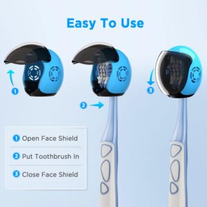 Alternative view of Helmet Toothbrush Covers Caps, Fits Most Manual and Electric Tooth Brushes, 4 Count (White, White, Grey, Black)