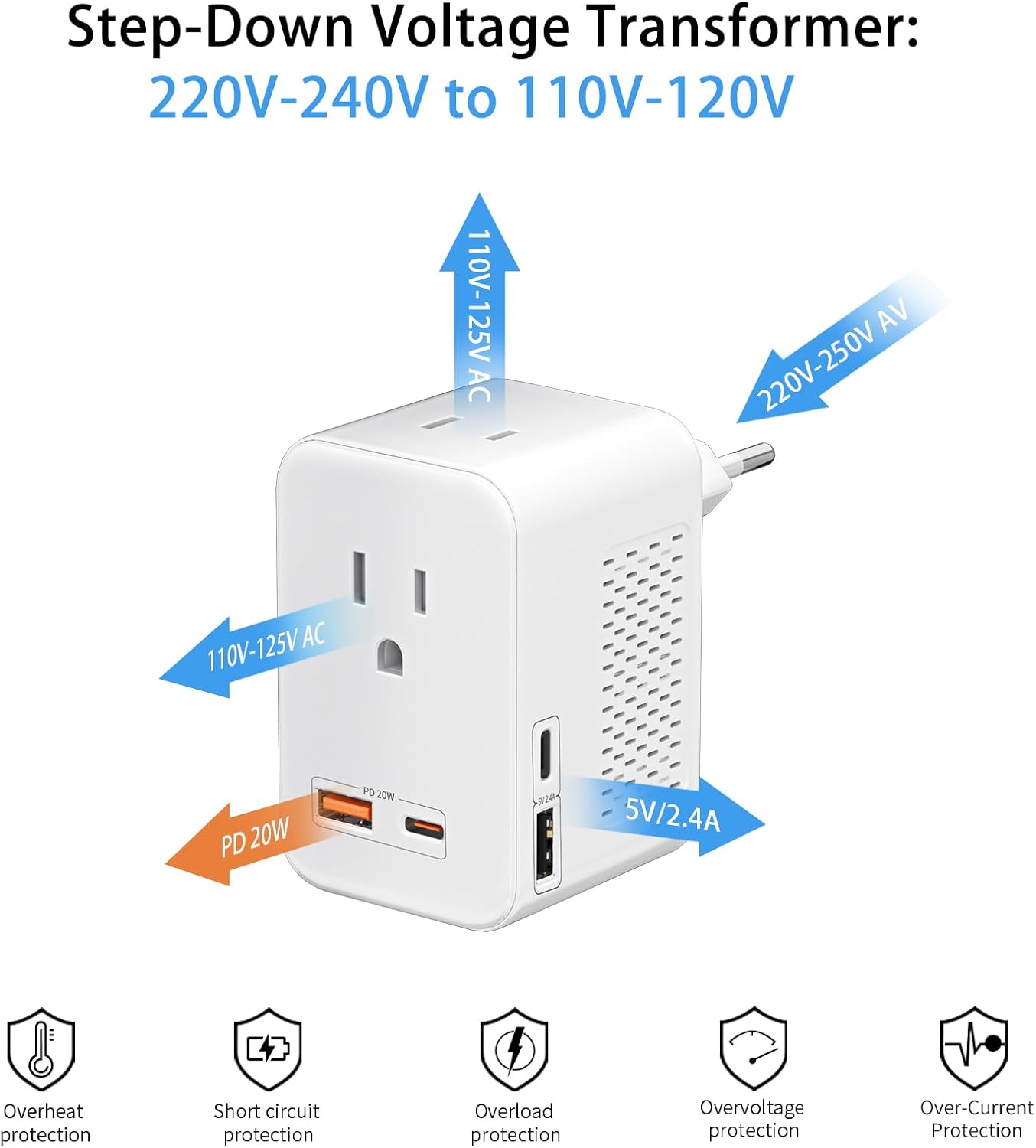 220V to 110V Voltage Conversion Plug Adapter for Traveling from USA to Europe with 2 USB and 2 USBC Ports PD 20 W, 2 AC Outlets International Power Adapter - Image 6