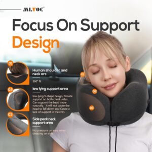 Alternative view of MLVOC Neck Pillow for Traveling, Upgraded 100% Pure Memory Foam Travel Neck Pillow for Airplane Flight Sleep, Breathable & Machine Washable Cover, Travel Kit with 3D Eye Mask, Earplugs & Bag, Black