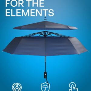 Alternative view of REPEL Windproof Travel Umbrella - Compact & Withstands Winds up to 85MPH , Strongest Premium Auto Folding Umbrella for Rain and Sun - Durable, Light & Portable for Women & Men , Fits Backpack & Cars