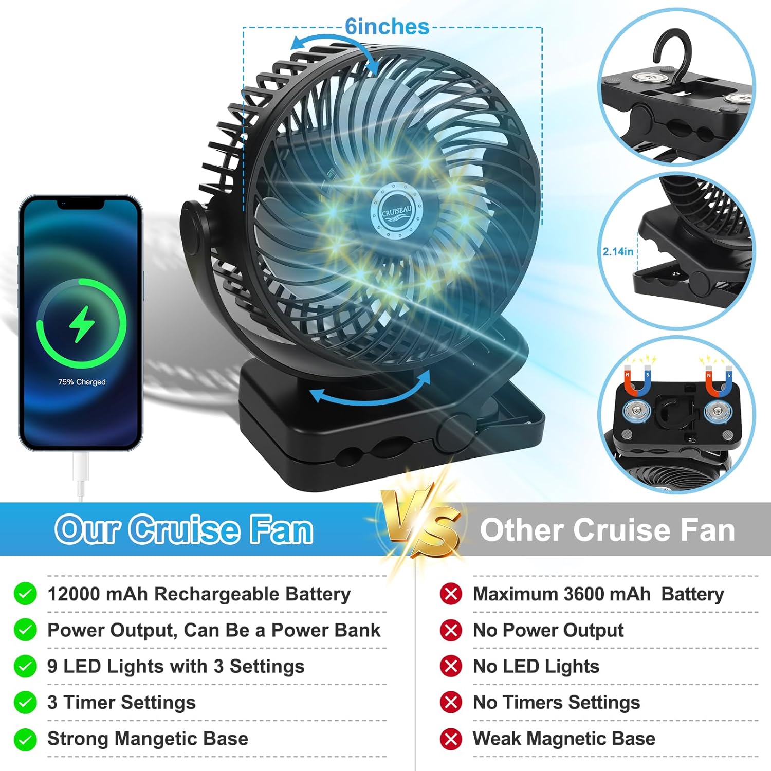 6 inch Magnetic Cruise Fan with 12000mAh Rechargeable Battery, 3-Speed Control, LED Light, Timer, Clip & Power Output – Ship-Approved, 360° Tilt Head for Cruise Staterooms & Travel - Image 6