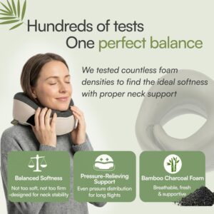 Alternative view of Neck Pillow for Traveling - Travel Neck Pillow for Airplane, 360° Chin Support Soft Bamboo Charcoal Memory Foam, Seamless Design, Removable Cover, Travel Accessories Included