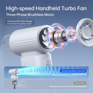 Alternative view of JISULIFE Portable Handheld Fan Life9, Turbo Power High Speed Air [18H Max Cooling Time], 5 Gear Wind, 5000mAh Rechargeable, Mini Pocket Design, Personal Fan for Travel Concerts Camping Makeup - Grey