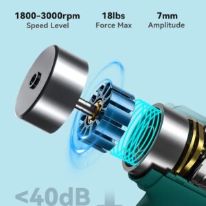 Alternative view of Super Mini Massage Gun, Percussion Deep Tissues Muscle Massager, Compact Sports Travel Massage Gun, Portable Handheld Massager for Home, Gym, Office, Outdoors