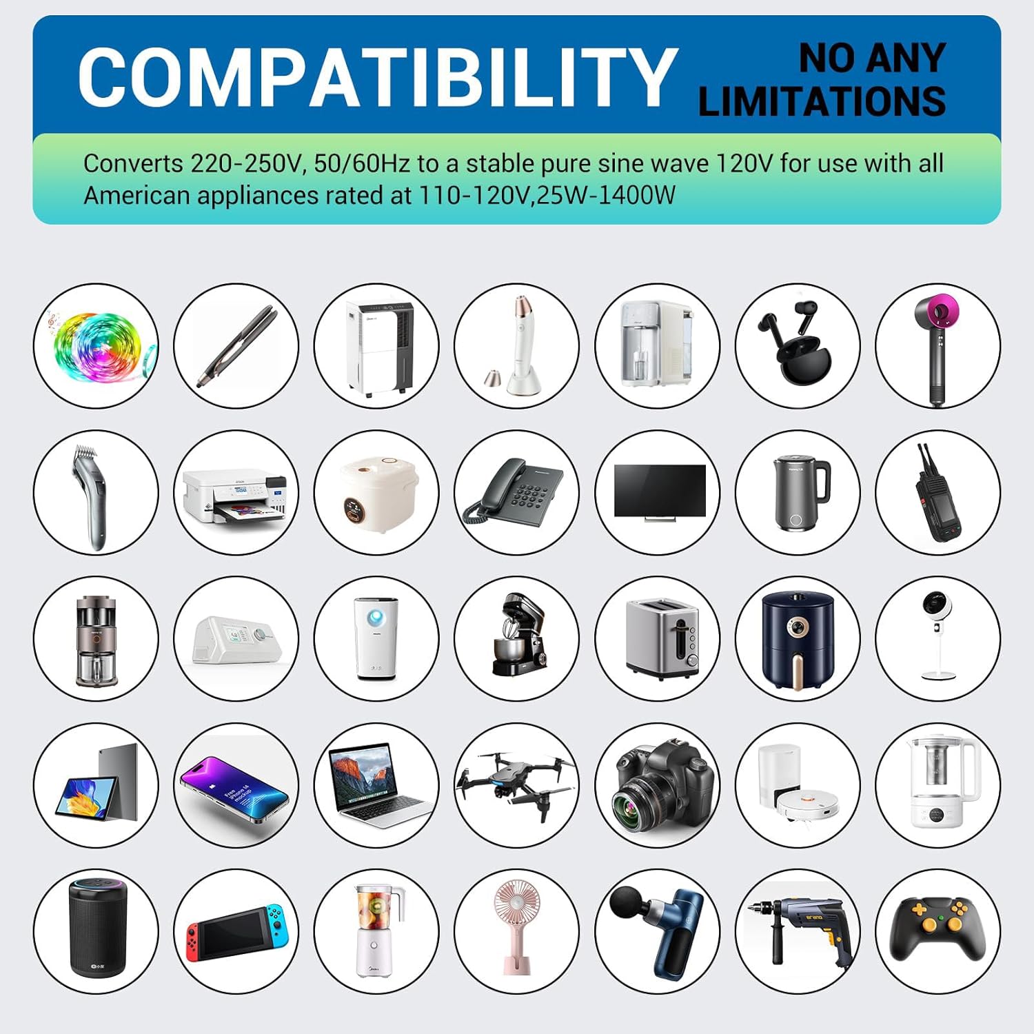 220V to 110V Voltage Conversion Plug Adapter for Traveling from USA to Europe with 2 USB and 2 USBC Ports PD 20 W, 2 AC Outlets International Power Adapter - Image 7