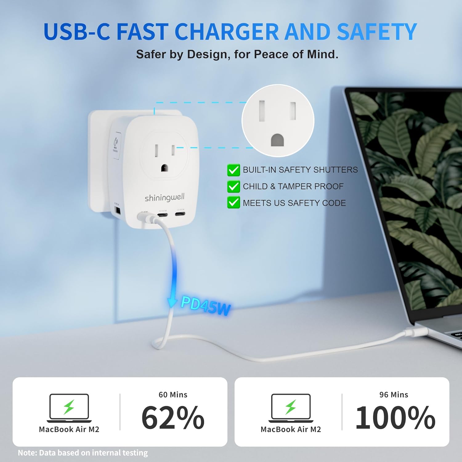 GaN 45W Universal Travel Adapter Kit, 7 in 1 International Power Adapter with 3 USB-C/2 USB-A/2 AC Ports, Cruise Essentials Worldwide Charger for European, Australia, UK - for Laptop, Phone, Camera - Image 3