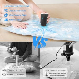 Alternative view of Portable Pump for Vacuum Storage Bags Electric Travel Vacuum Pump for Various Vacuum Seal Bags Cordless Rechargeable Air Pump for Compression Clothes, Blanket, Luggage (Storage Bag Not Included)