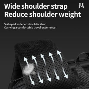 Alternative view of 20L/35L Travel Backpack for Men & Women, Expandable 17-Inch Laptop Backpack – Carry On Flight Approved, USB Charging (Black, 20L)