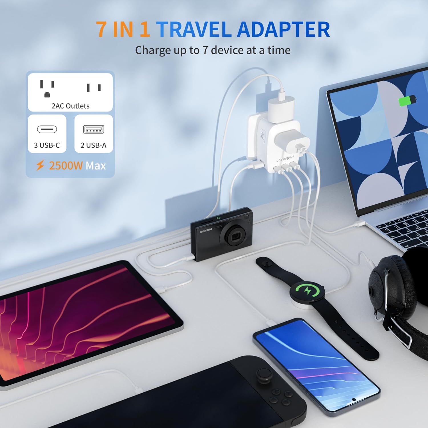 GaN 45W Universal Travel Adapter Kit, 7 in 1 International Power Adapter with 3 USB-C/2 USB-A/2 AC Ports, Cruise Essentials Worldwide Charger for European, Australia, UK - for Laptop, Phone, Camera - Image 2