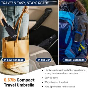 Alternative view of SY COMPACT Travel Umbrella Windproof Automatic Umbrellas Small Compact UV Sun Protection Factory Outlet Umbrella