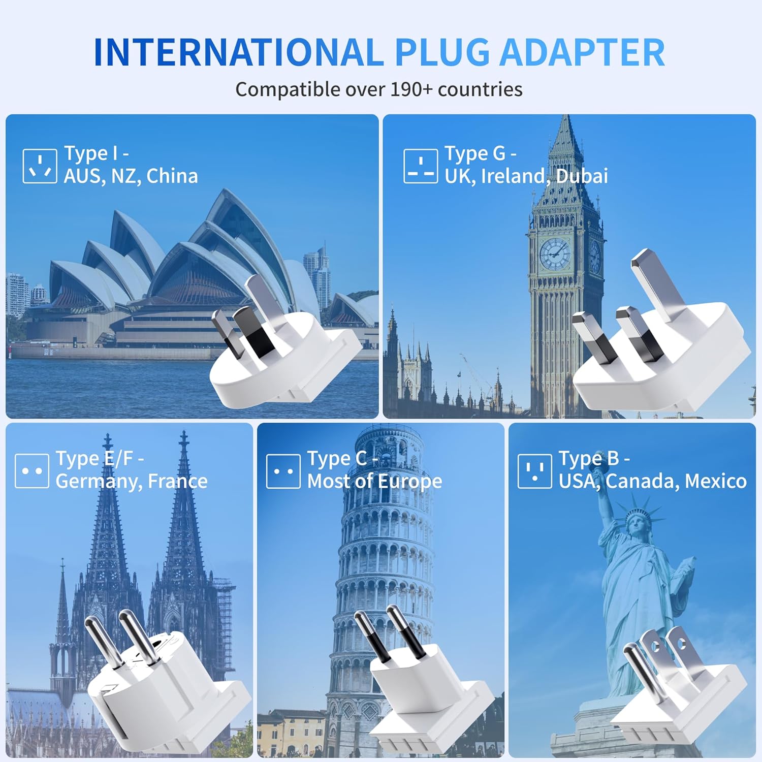 GaN 45W Universal Travel Adapter Kit, 7 in 1 International Power Adapter with 3 USB-C/2 USB-A/2 AC Ports, Cruise Essentials Worldwide Charger for European, Australia, UK - for Laptop, Phone, Camera - Image 4