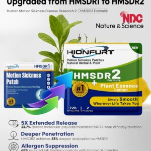 Alternative view of HMSDR2 16ct Motion Sickness Patches with Plant Essence – Lemon – Sea Sickness Patches for Cruise, Car, Airplane – Non-Drowsy, 72H Lasting
