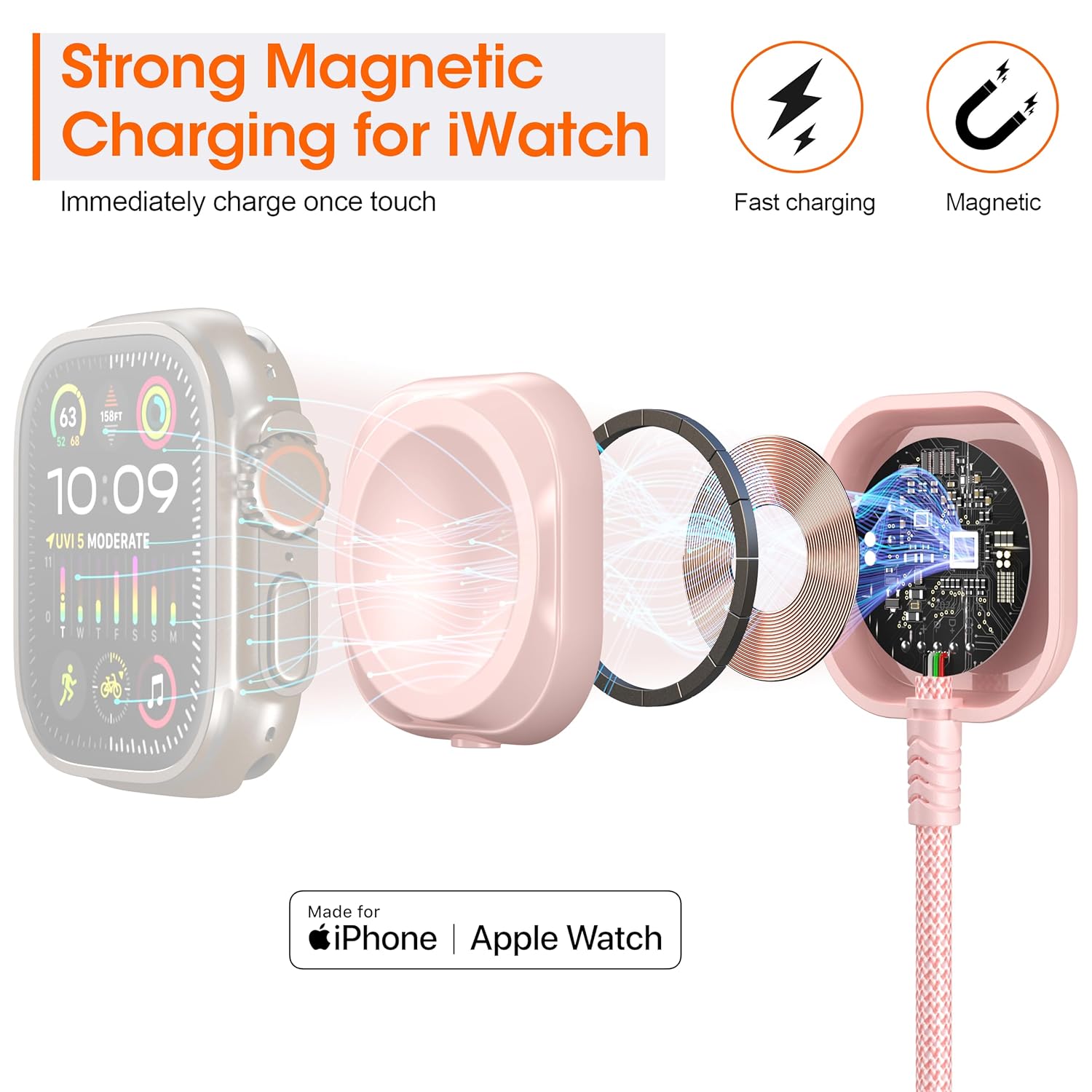 Apple Watch Charger Multi Charging Cable 6FT, Nylon Braided USB AM Port to Lightning Type C USB C Cord iWatch Magnetic Wireless Charger 3 in 1 Charging Wire for Apple iPhone Android Phone and iWatch - Image 4