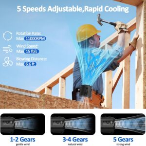 Alternative view of Portable Mini Waist Fan, Personal Waist Clip Fan With Max 20H Working Time, 5 Speeds 11000RPM Strong Airflow, Rechargeable Hands-free Wearable Belt Fan for Outdoor Jobsite Camping Traveling Fishing